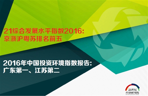 21世纪的经济环境_...变呢?因为当下的经济形势已经改变了.正如马克思所说,经济基础...