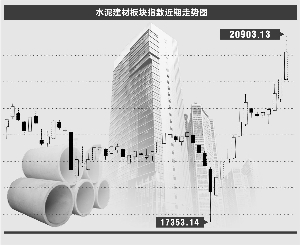 西藏天路涨停几个板了 2017021007271814866828381.jpg