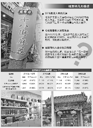 买电脑没有发票_没有发票的收入(3)