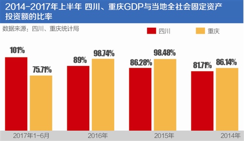 经济活跃 经济总量_我国经济gdp总量图