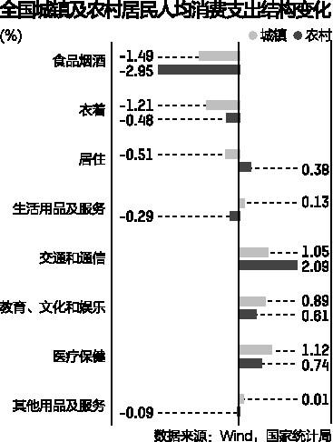 filesntD310000dycjrb_20190509_2-1-A10resbrief.jpg