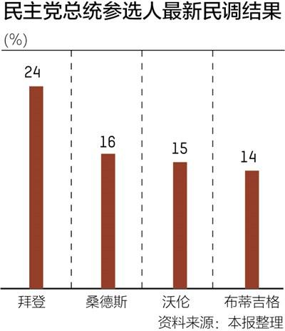 贝宁人口_这国说 冈比亚敢怼中国,他们就敢灭掉冈国(3)