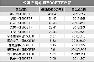 2019070307261515621099751.jpg