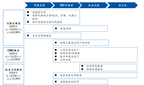 创业板50成份股调整，新增了哪些大明星？(2021.7.8)(千守)(1)(1)1577.png