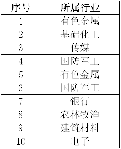 FC4DB09CDFCCC178DADF9CEC0E15C4E1_w400h492.png