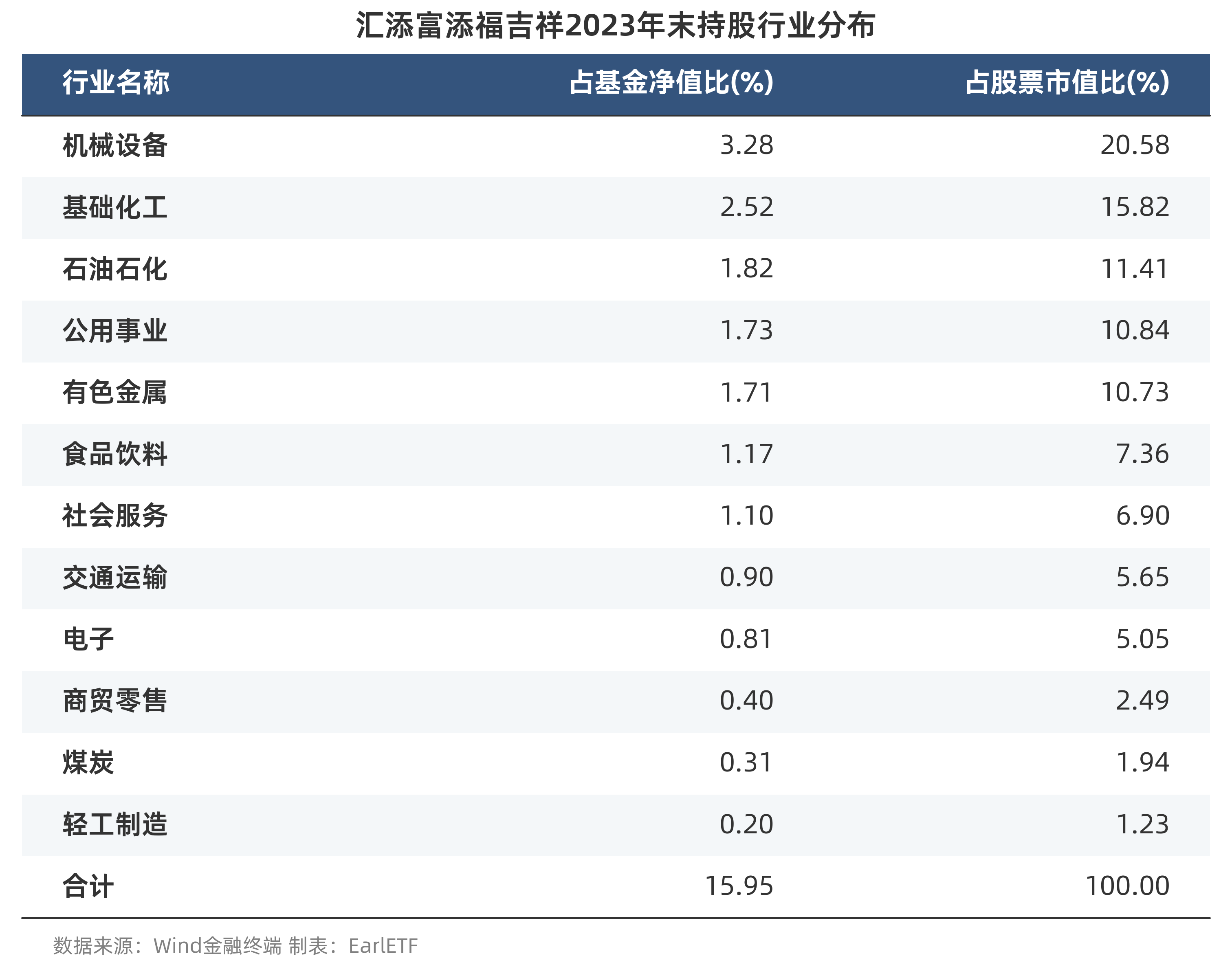 1299E5B3251AC6091F83A2F20ACFC504_w3024h2379.png
